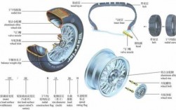 低压安全轮胎工作原理（低压安全轮胎工作原理图）