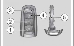 车遥控钥匙原理（汽车遥控钥匙构造）