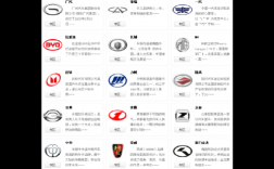 中国跑车品牌及标志（中国名牌跑车）
