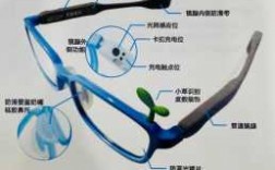关于防强光眼镜原理的信息