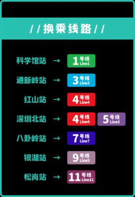深圳8号优惠活动（深圳8号优惠活动时间表）-图1