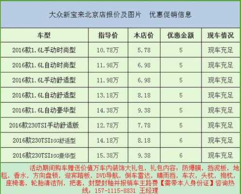 北京大众最大优惠（北京大众价格）-图1