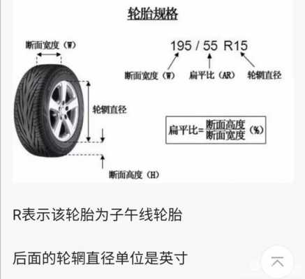 跑车轮胎附着系数（轮胎与路面的附着系数）-图1