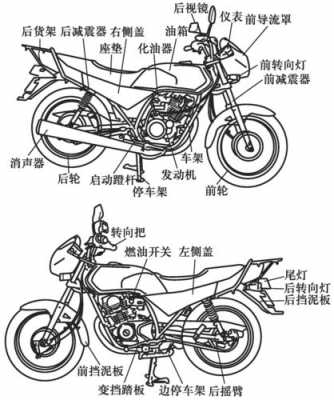 包含摩托车跑车构造的词条-图2