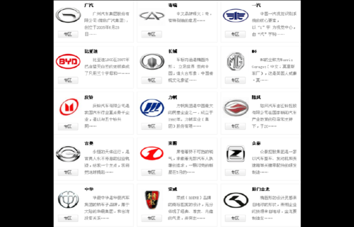 中国跑车品牌及标志（中国名牌跑车）-图1