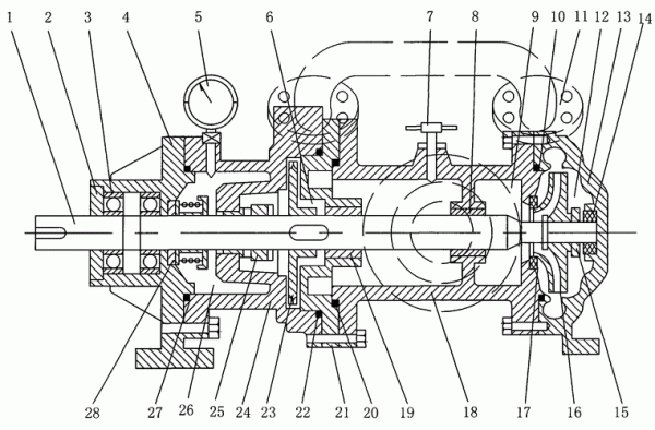 水泵的涡轮原理（不用电的涡轮水泵）-图1