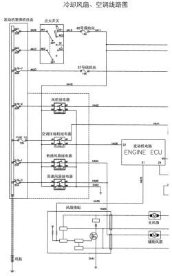 07爱丽舍空调电路原理（爱丽舍空调控制原理）-图1