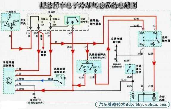 07爱丽舍空调电路原理（爱丽舍空调控制原理）-图2