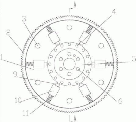 简易飞轮原理图（飞轮如何设计）-图1