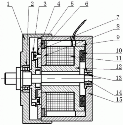 电磁式制动器原理（电磁制动器的原理）-图3