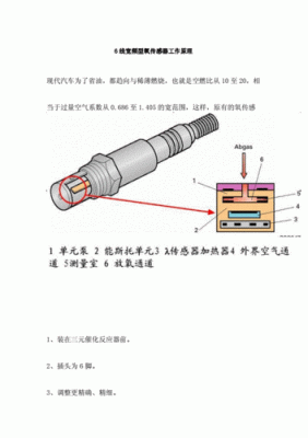 氧气传感器原理（氧传感器好坏测量）-图1